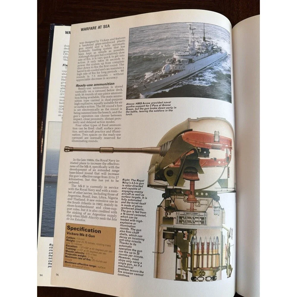Warfare at Sea Peter Darman HC DJ 1998 MBI Motorbooks Naval Weapons Warships